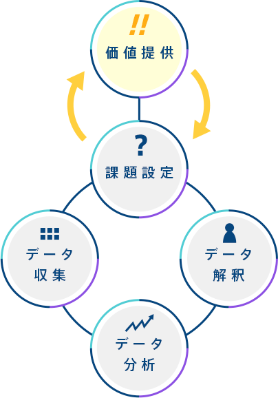 概要のイメージ図